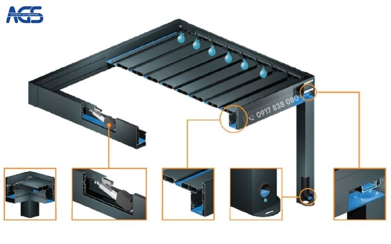 Cơ chế thoát nước thông minh, thẩm mỹ của mái nhôm xếp