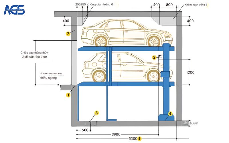 Bản vẽ kỹ thuật và các thông số kích thước của model AGS-2127