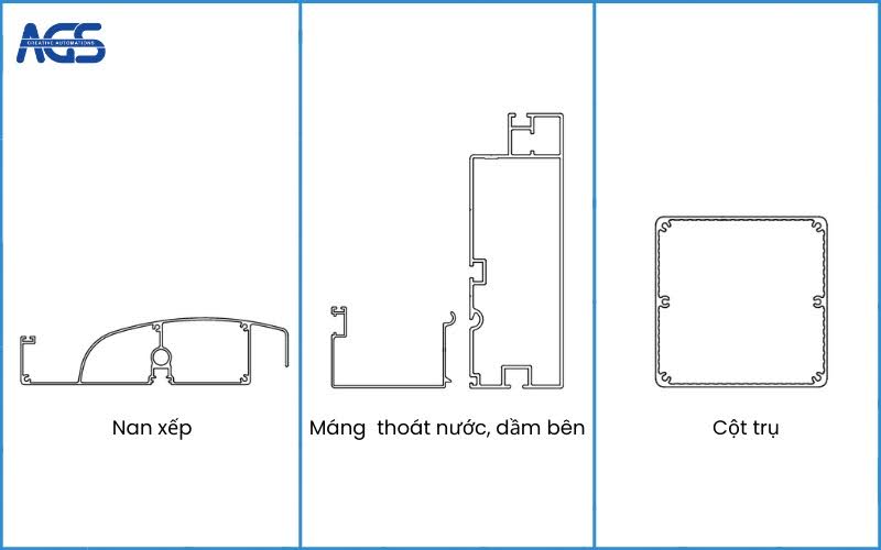 Mái nhôm xếp lật được cấu tạo từ 6 thành phần chính