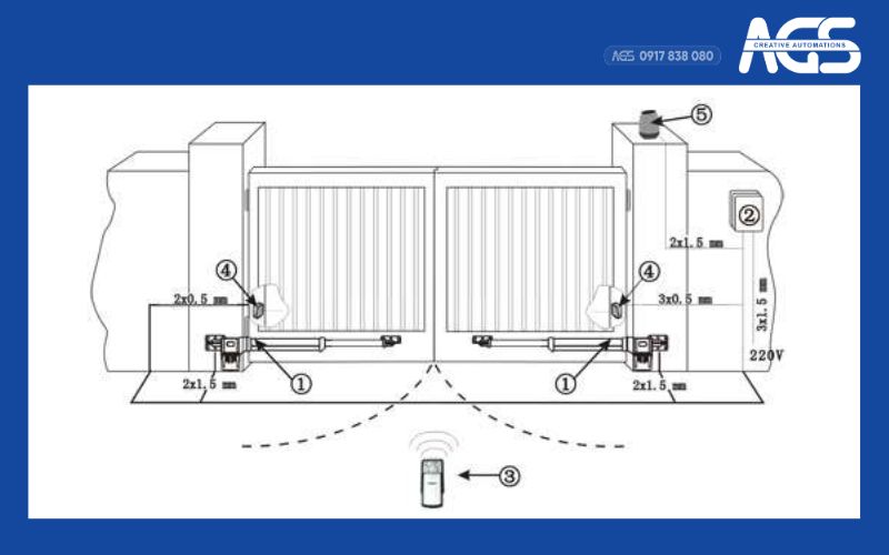 Sơ đồ bản vẽ của Motor cổng tay đòn